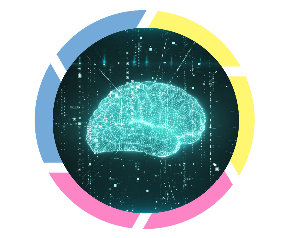 Diagnosi Digitale - Mappatura dei sistemi software esistenti | Analisi funzionale - Analisi Tecnica - Analisi dei rischi - Studio della UI e Mockup + Formazione Digitale